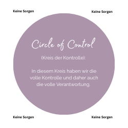 Circle of Control