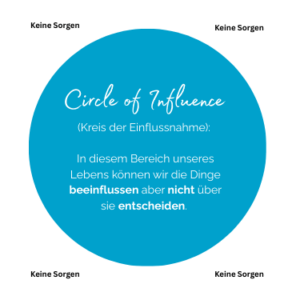Circle of Influence